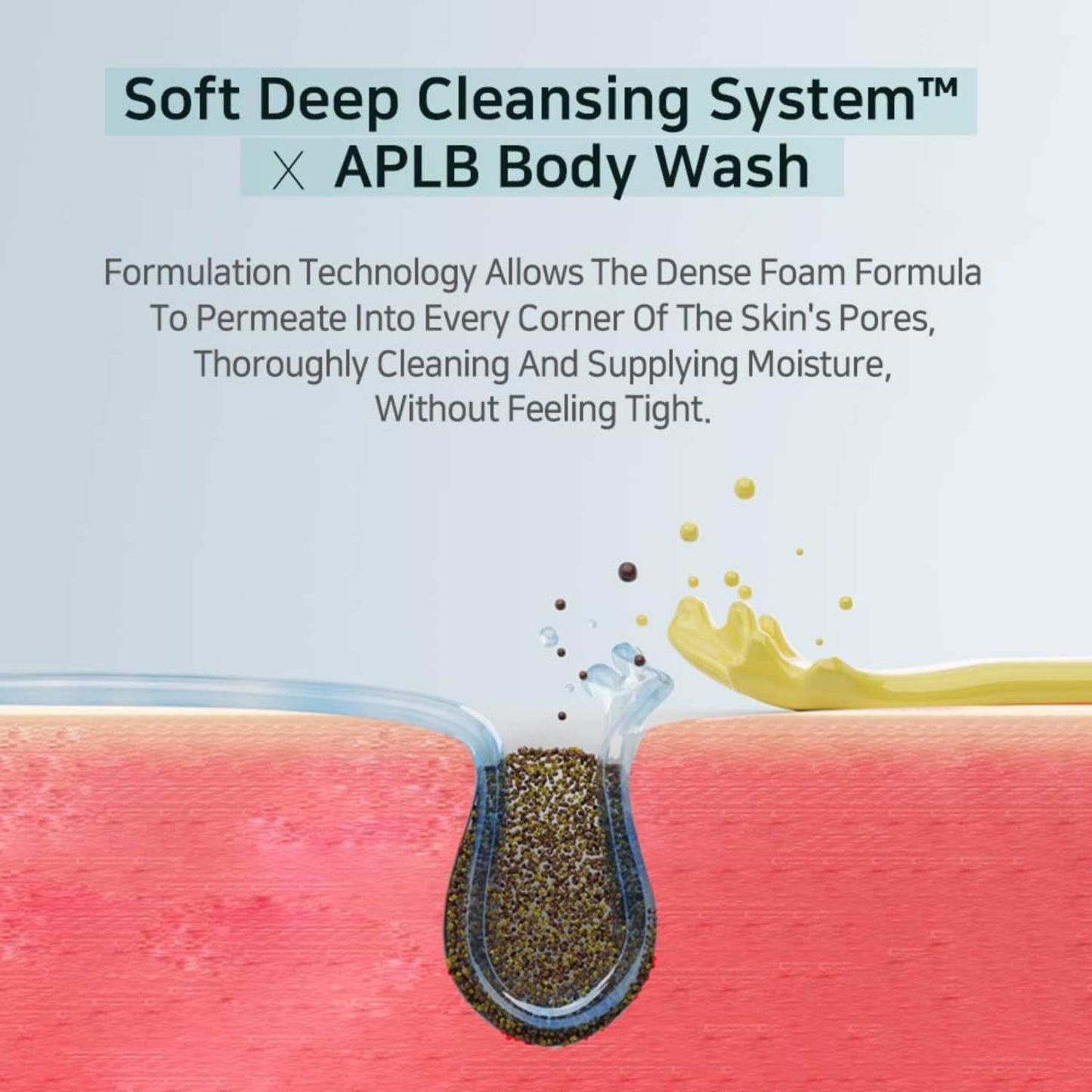 APLB Glutathione Niacinamide Body Wash 300 ml