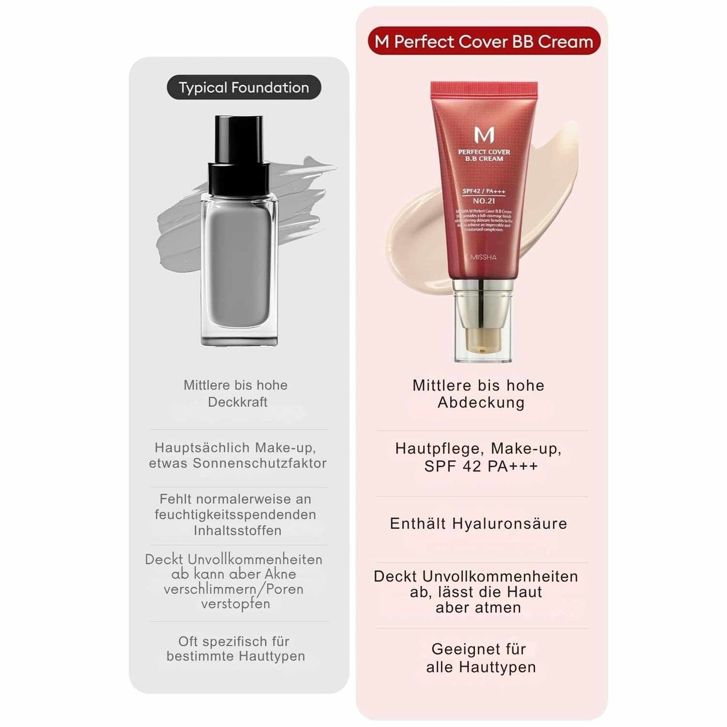 Missha M Perfect Cover BB Cream No.21 Light Beige